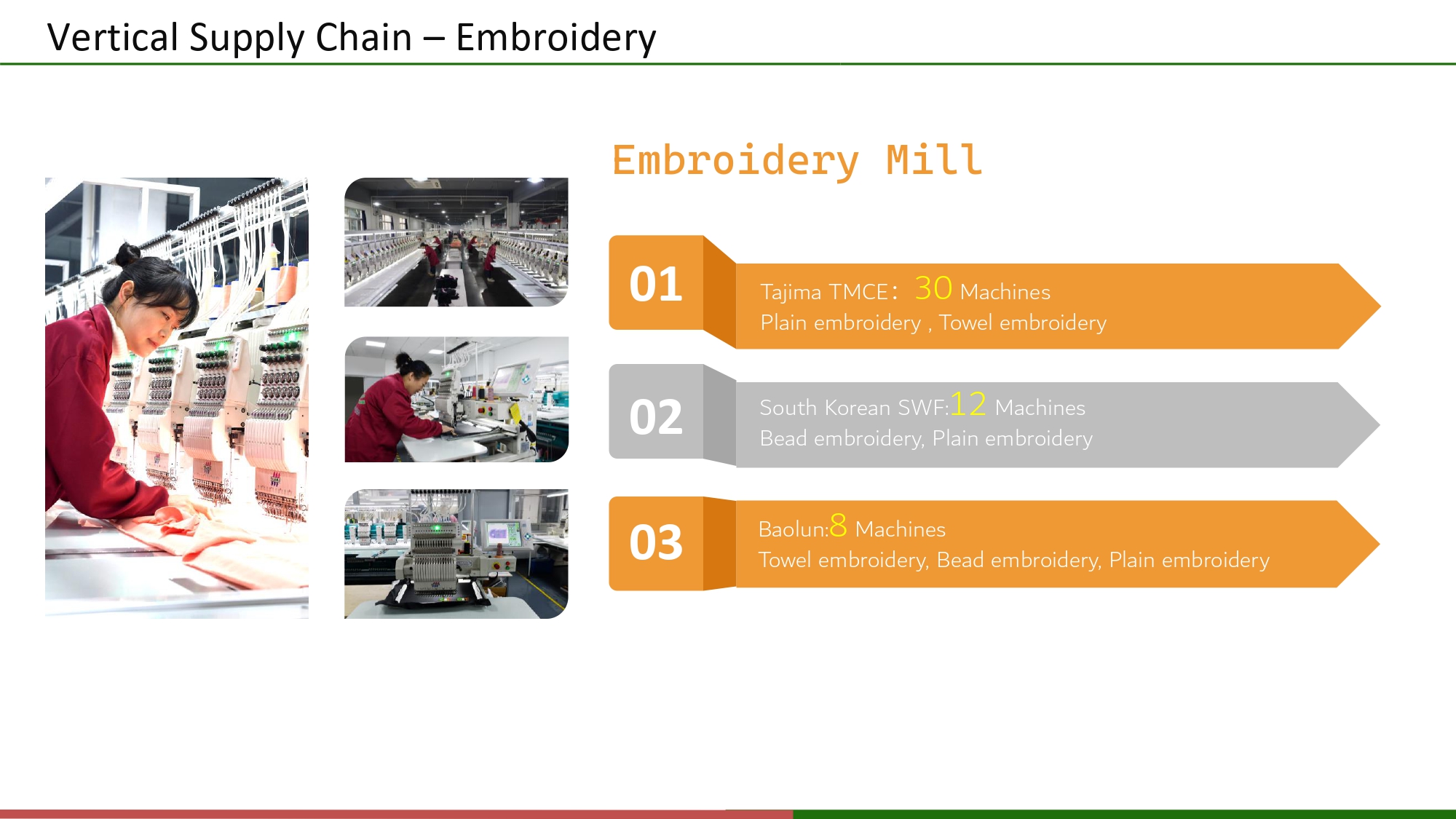 Supply Chain Support 8